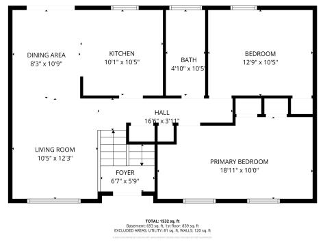 1525 N Avenue NW Cedar Rapids IA 52405