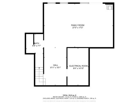 1445 NE Butternut Lane Swisher IA 52338