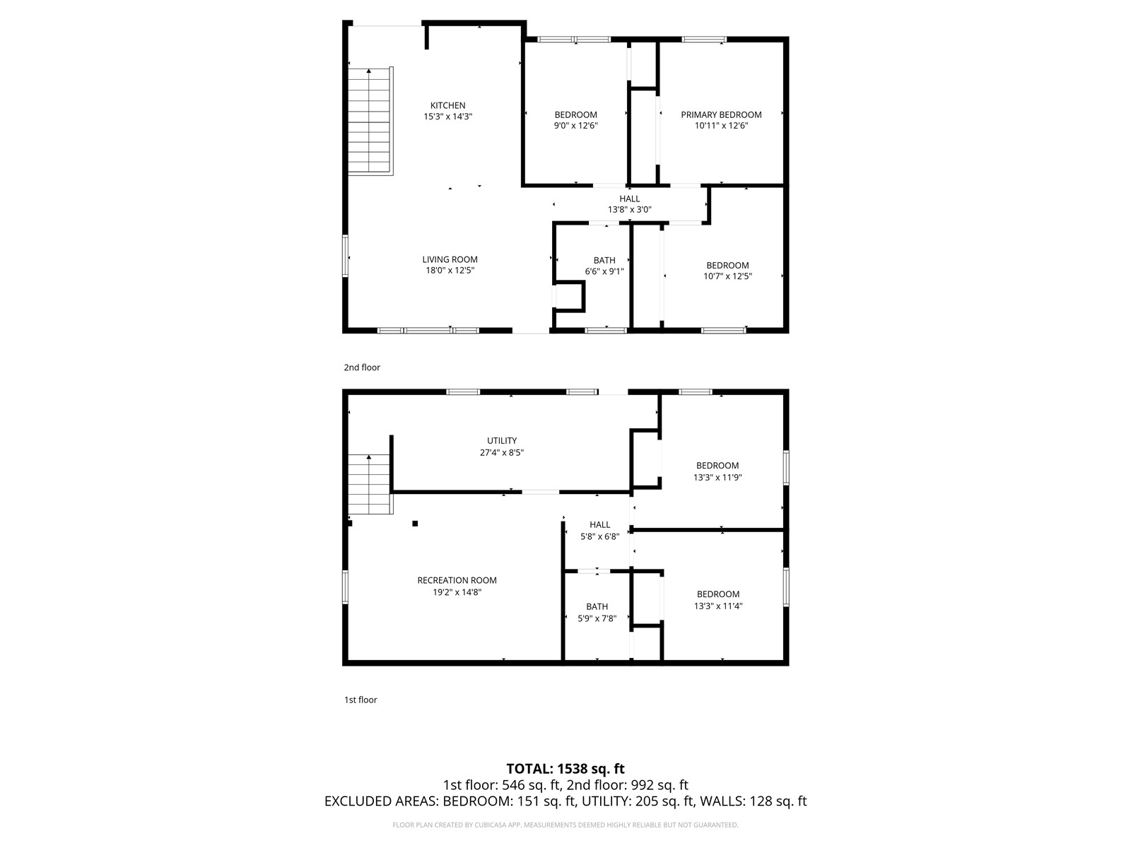 1101 Staub Court NE Cedar Rapids IA 52402