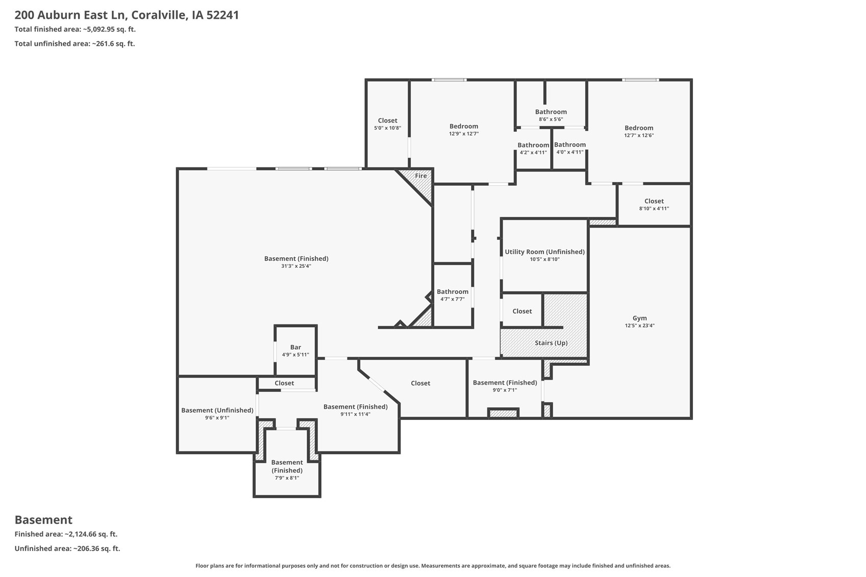 200 Auburn East Lane Coralville IA 52241