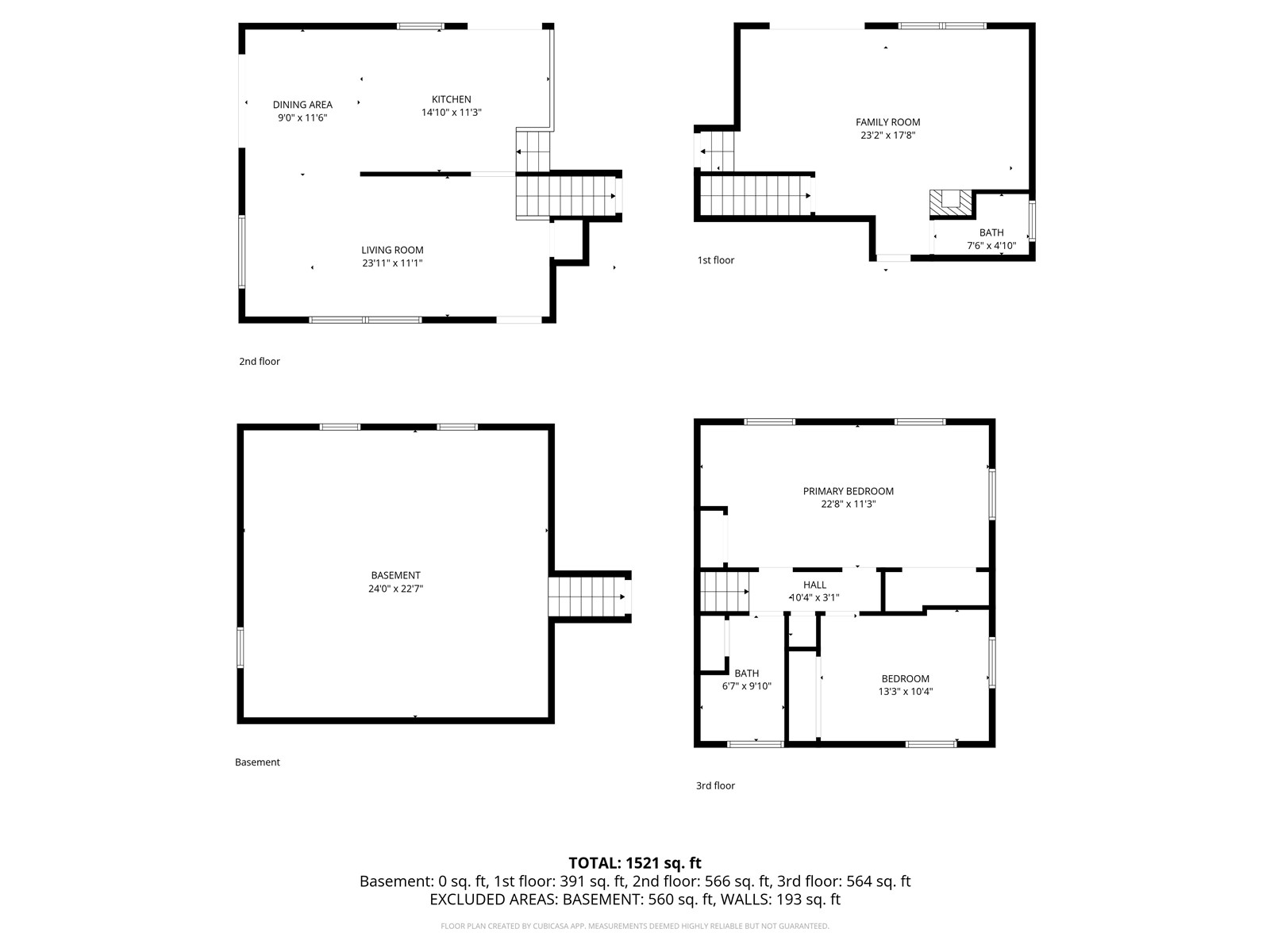 1129 25th Street Cedar Rapids IA 52403