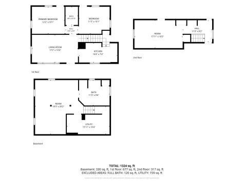 731 32nd Street SE Cedar Rapids IA 52403
