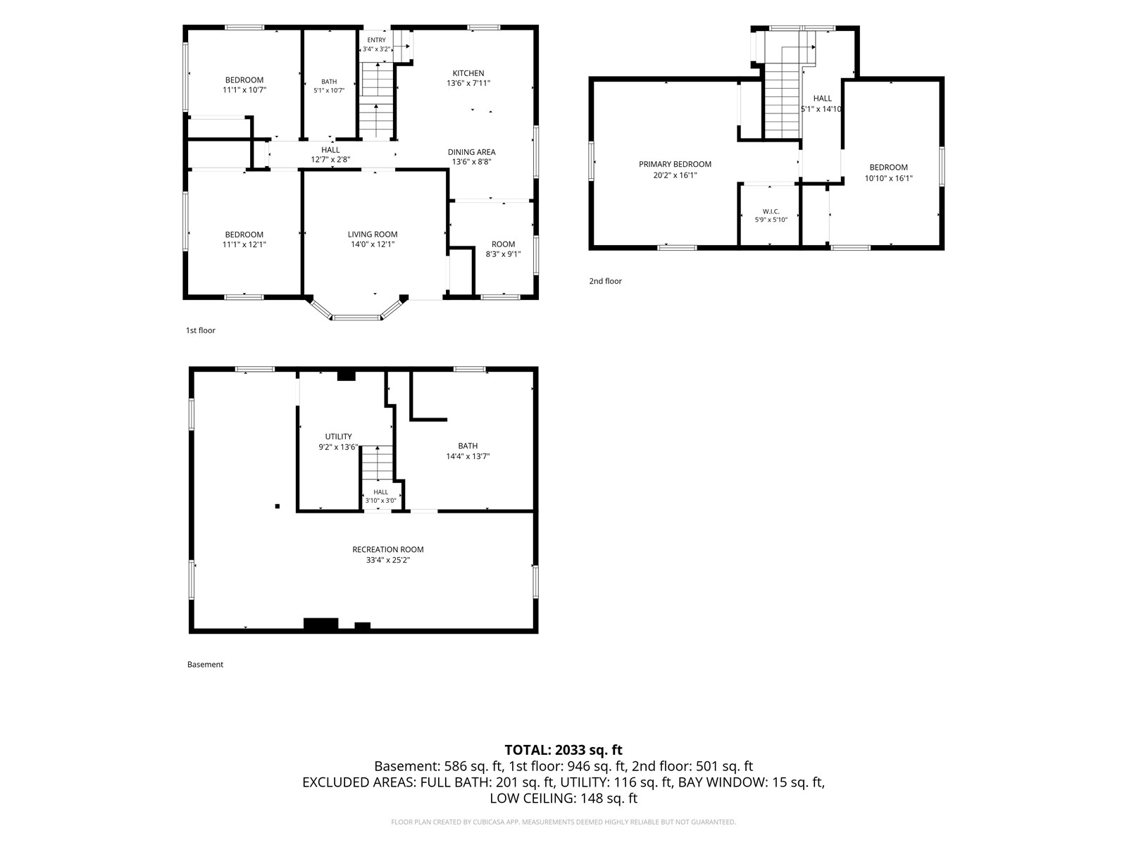 2110 Chandler Street SW Cedar Rapids IA 52404