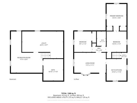 1430 8th Street Marion IA 52302