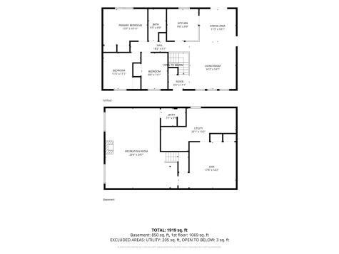 1516 Cottonwood Lane NE Cedar Rapids IA 52402