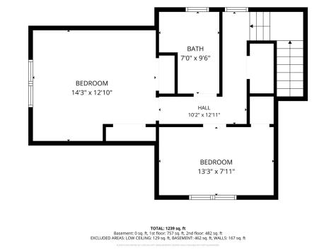 100 Home Park Boulevard Waterloo IA 50701