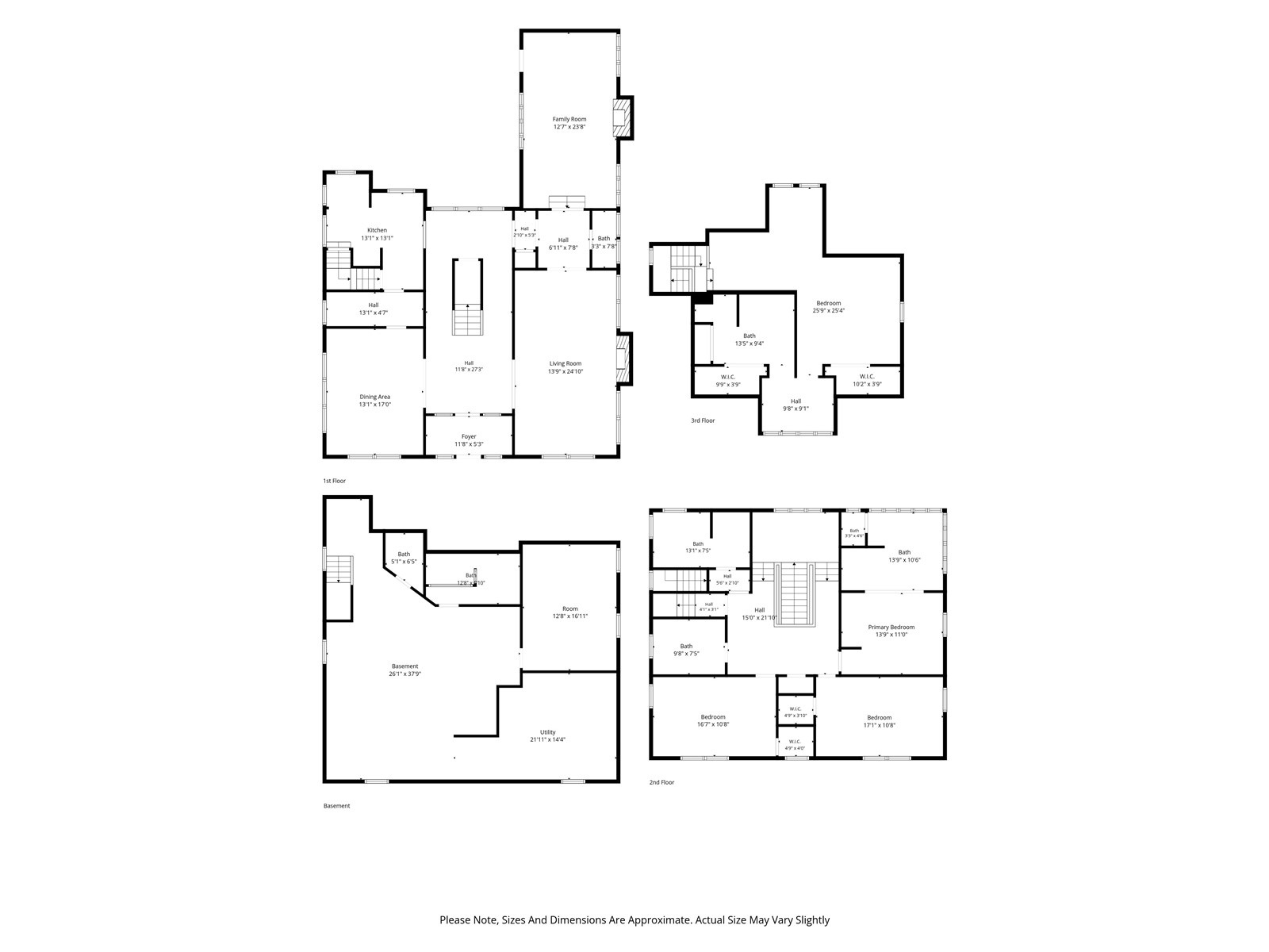1809 2nd Avenue SE Cedar Rapids IA 52403