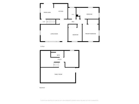 1816 Garry Avenue NW Cedar Rapids IA 52405