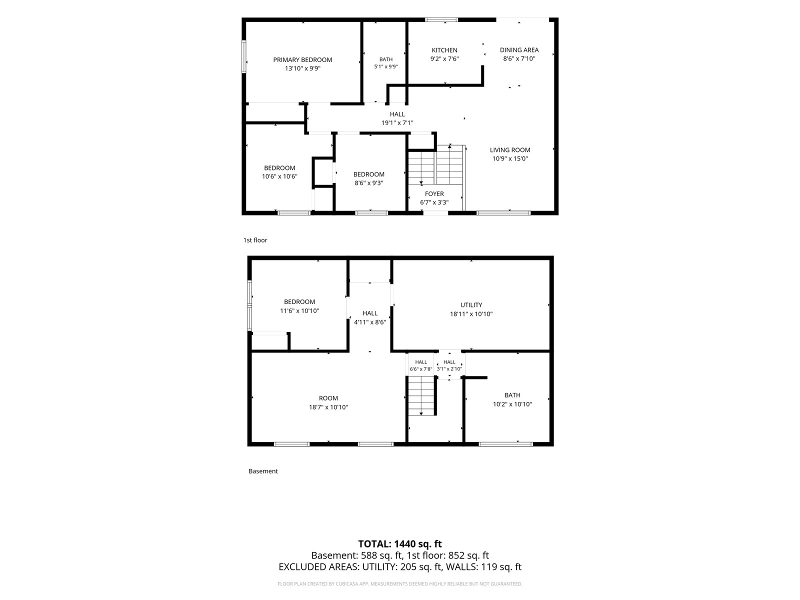 3305 Dunham Drive SW Cedar Rapids IA 52404