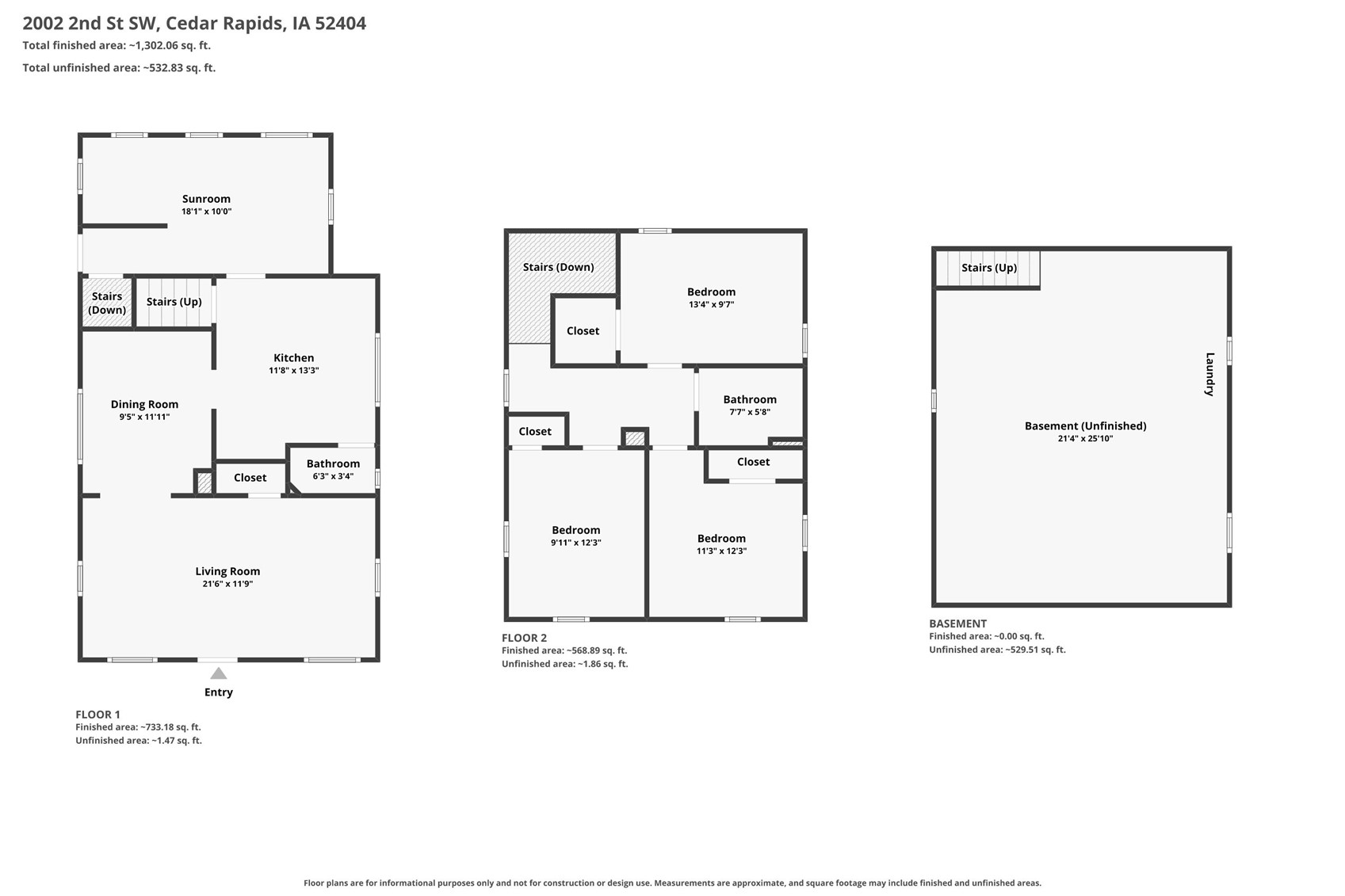 2002 2nd Street SW Cedar Rapids IA 52404