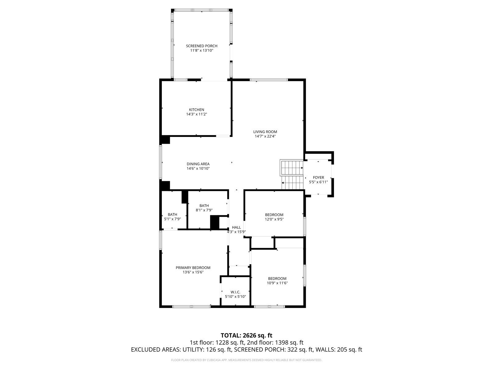 5201 Broadlawn Drive SE Cedar Rapids IA 52403