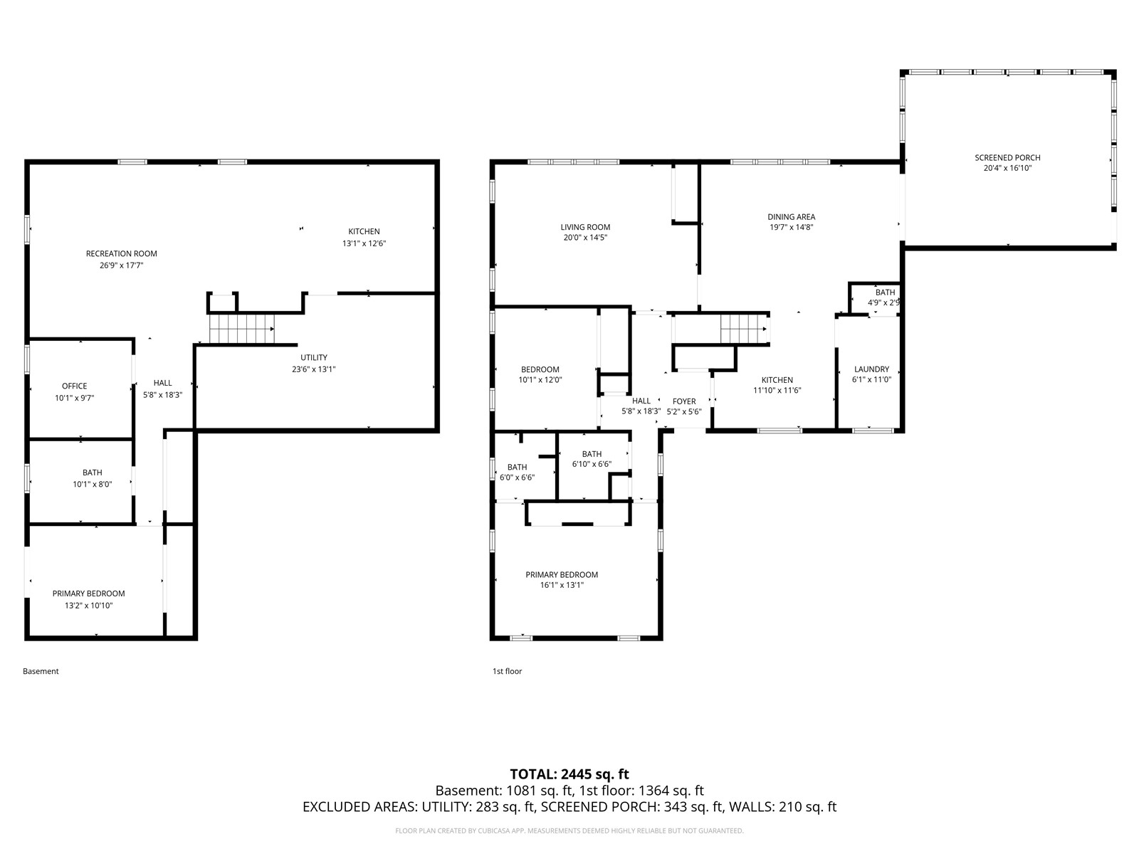 284 Indiandale Road SE Cedar Rapids IA 52403
