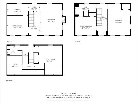 318 2nd Street SW Mt Vernon IA 52314