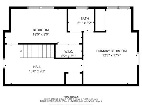 1875 Douglas Court Marion IA 52302