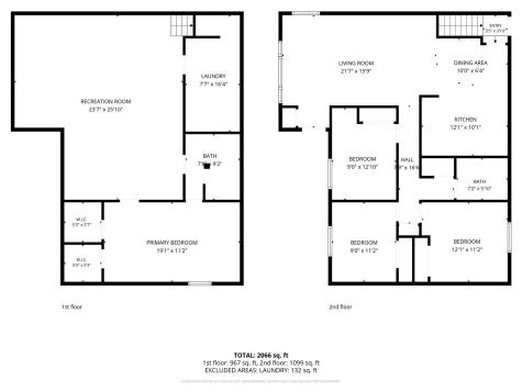 5450 Plainview Drive NW Cedar Rapids IA 52405