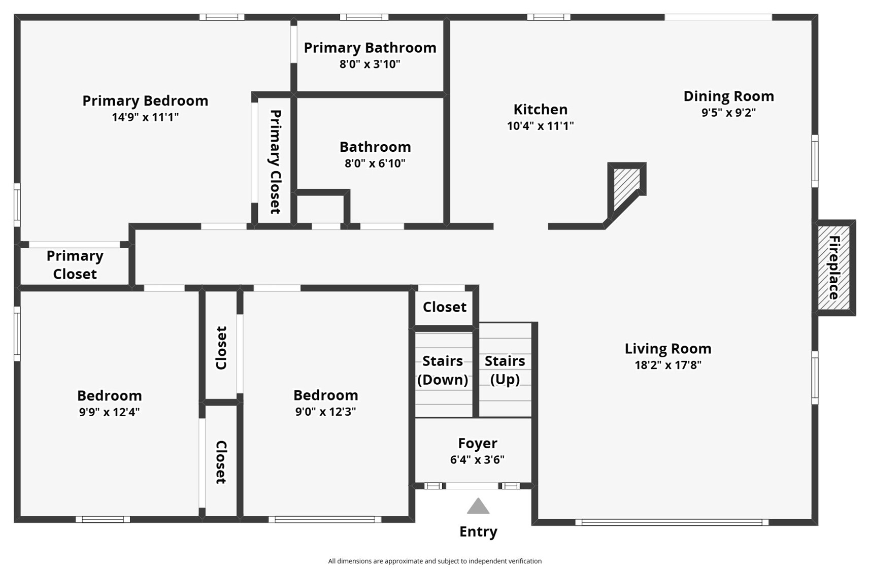 502 NE Crimson Drive Cedar Rapids IA 52402