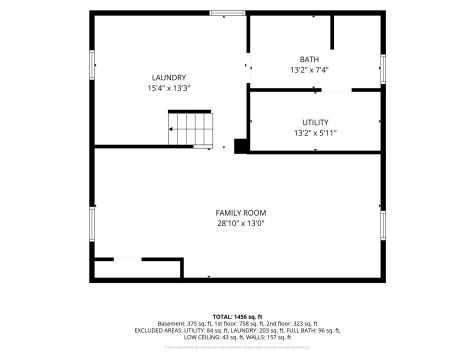 1902 Johnson Avenue NW Cedar Rapids IA 52405