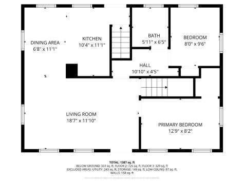 627 32nd Street SE Cedar Rapids IA 52403
