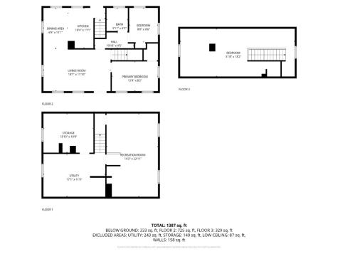 627 32ND Street SE Cedar Rapids IA 52403