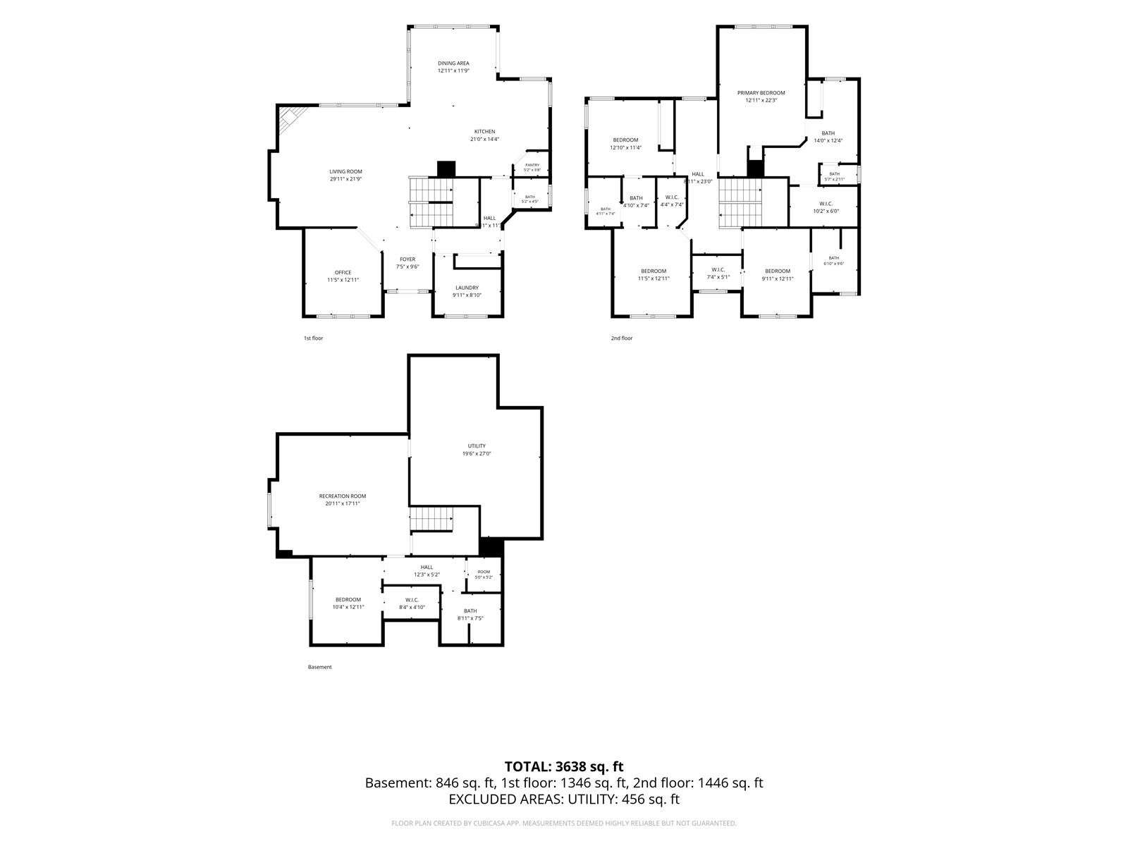 2395 Newcastle Marion IA 52302