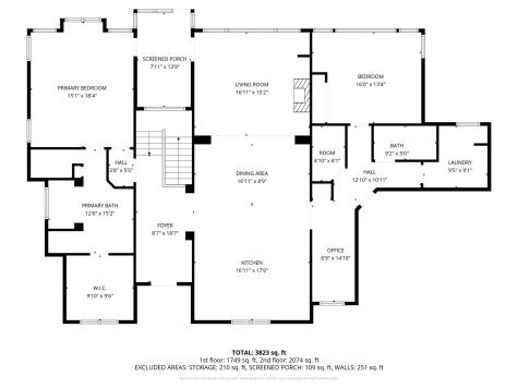 4032 Windfall Drive NW Cedar Rapids IA 52405