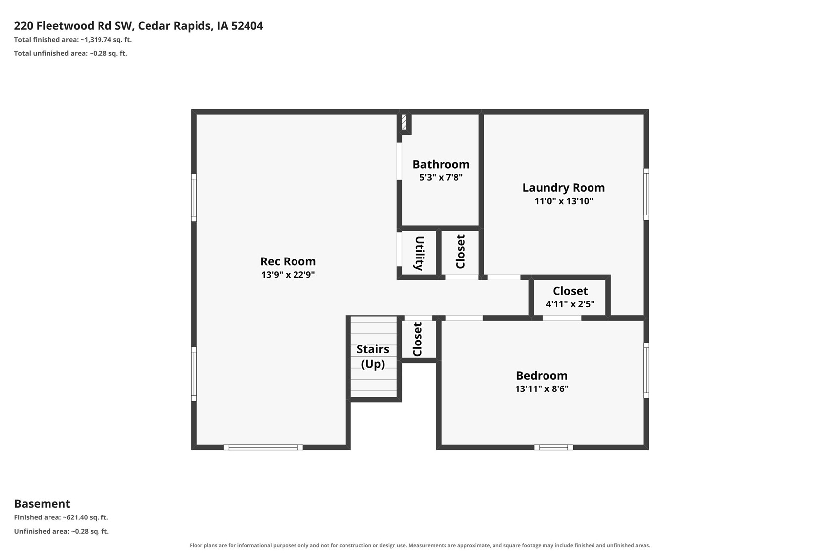 220 Fleetwood Road SW Cedar Rapids IA 52404