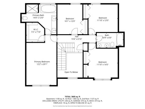 4322 Pioneer Trail SE Cedar Rapids IA 52403