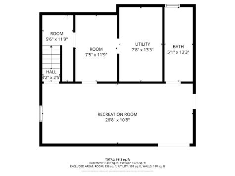 1325 36th Street SE Cedar Rapids IA 52403