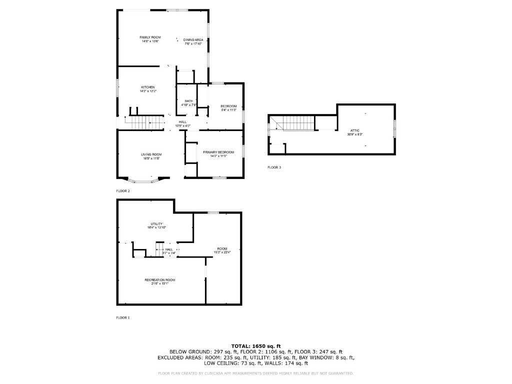1416 38th Street SE Cedar Rapids IA 52403