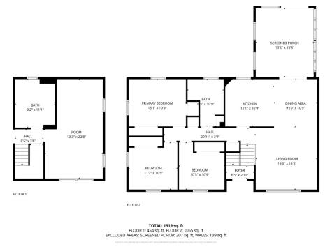 225 31st Street NW Cedar Rapids IA 52405