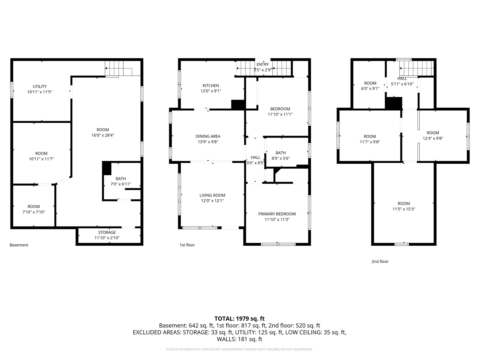 835 18th Street SE Cedar Rapids IA 52403