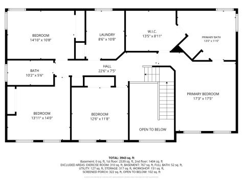 1826 29th Street NW Cedar Rapids IA 52405