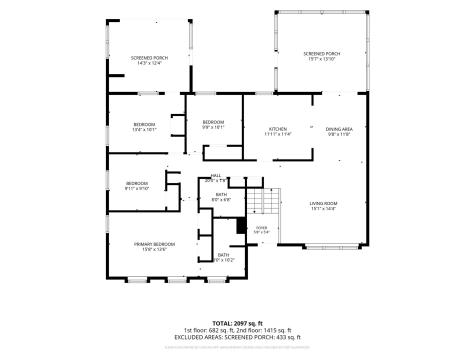283 Sussex Drive NE Cedar Rapids IA 52402