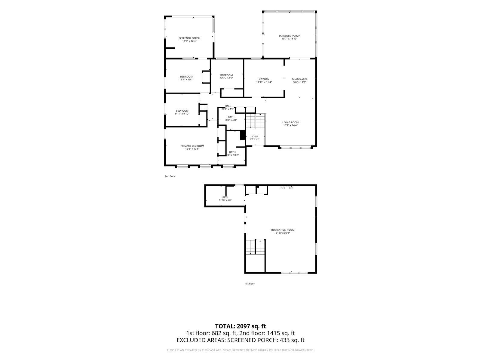 283 Sussex Drive NE Cedar Rapids IA 52402