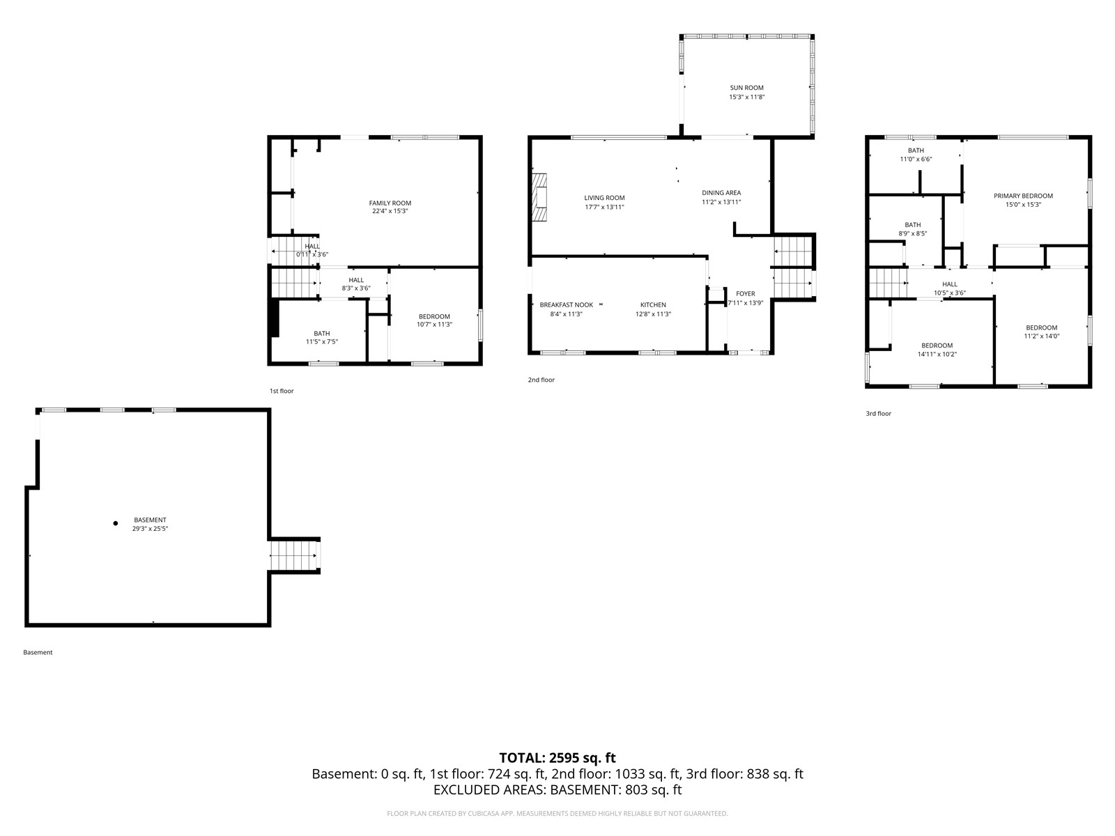 3109 Terry Drive SE Cedar Rapids IA 52403