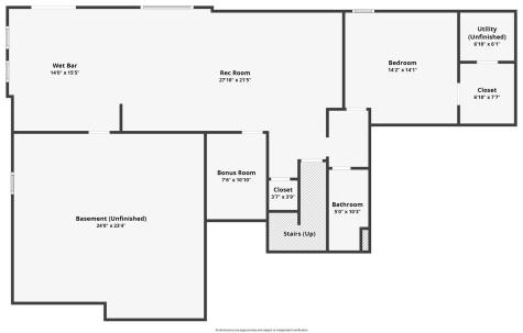 6060 Wayside Circle Cedar Rapids IA 52411