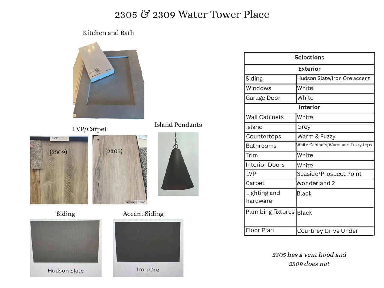 2305 Water Tower Place North Liberty IA 52317