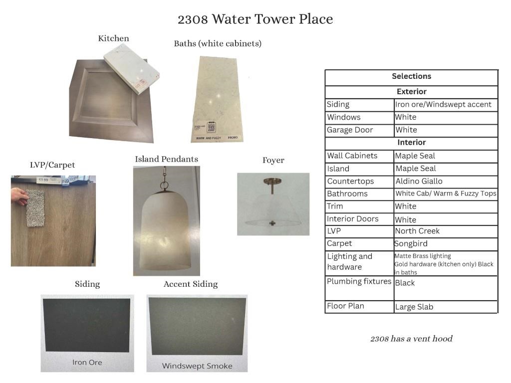 2308 Water Tower Place North Liberty IA 52317