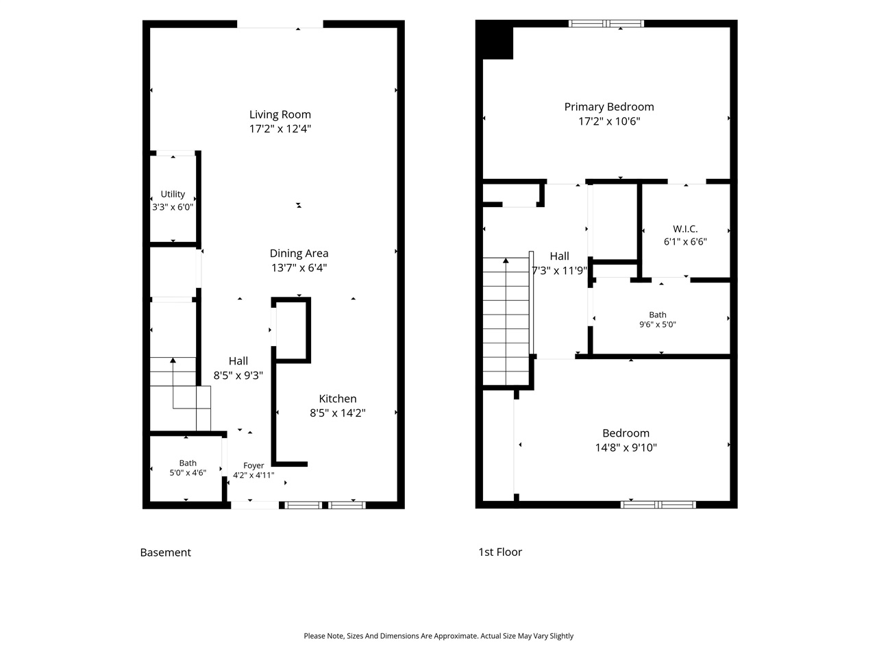 406 Hawaii Court Iowa City IA 52246