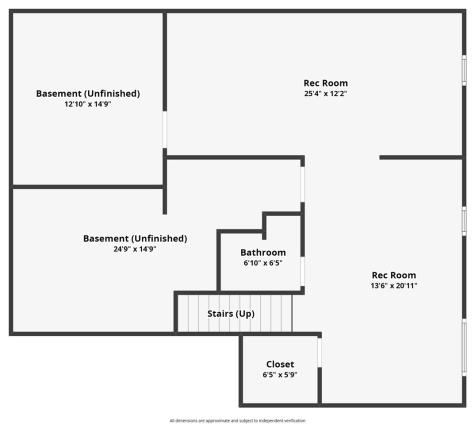 664 J Avenue NE Cedar Rapids IA 52402