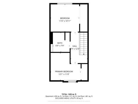 3020 SW Samuel Court Cedar Rapids IA 52404