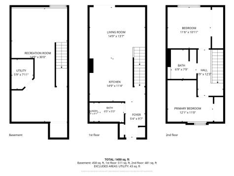 3020 SW Samuel Court Cedar Rapids IA 52404