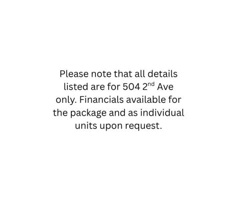 504 2nd Avenue Coralville IA 52241