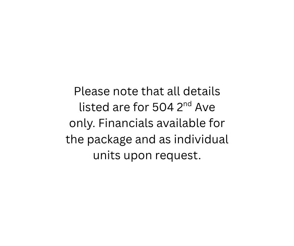 504 2nd Avenue Coralville IA 52241
