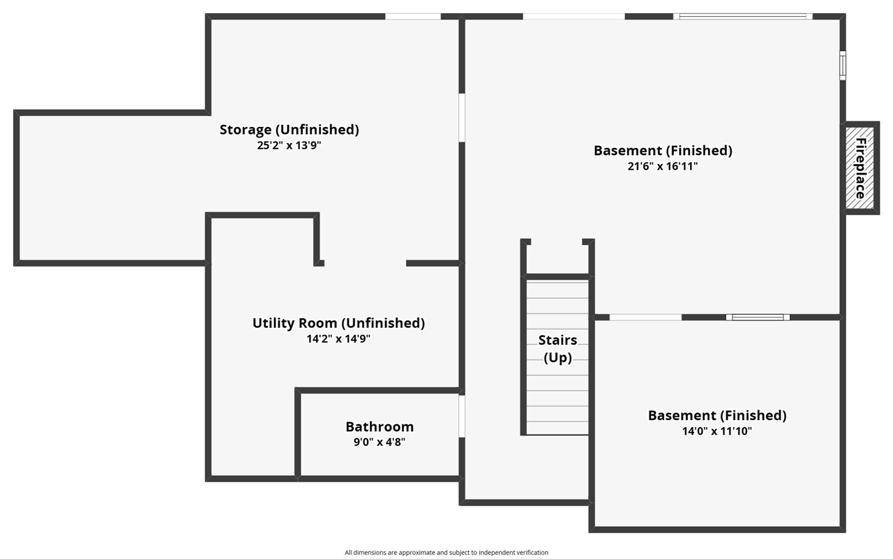 2265 Shropshire Circle Coralville IA 52241