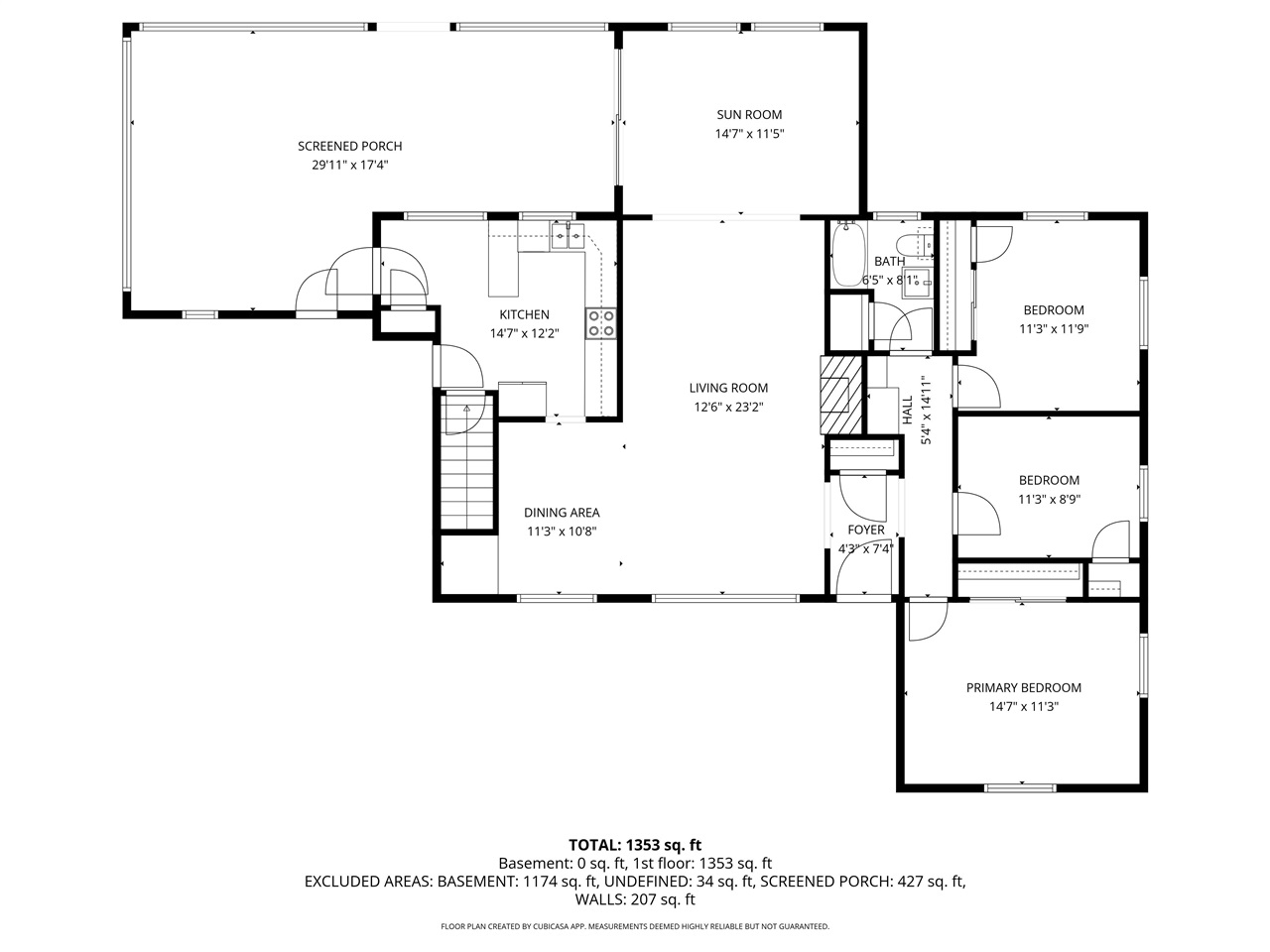 2421 10th Avenue SW Cedar Rapids IA 52404