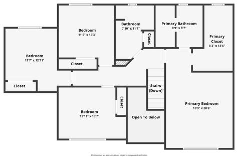 2265 Shropshire Circle Coralville IA 52241