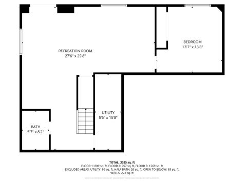 3022 Beckley Street Ames IA 50010