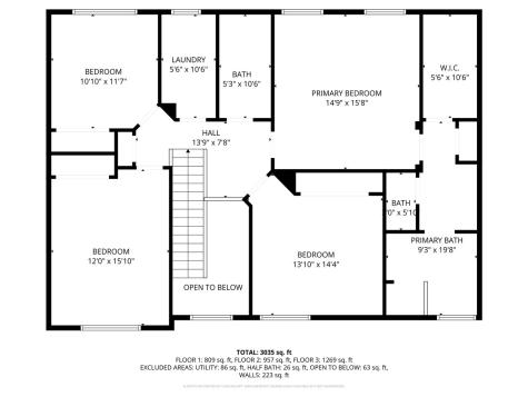 3022 Beckley Street Ames IA 50010
