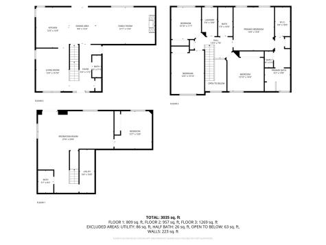 3022 Beckley Street Ames IA 50010